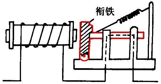 图中画出了一个电磁铁限流器的结构示意图,当通过限流器的电流过大时