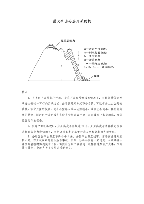 露天矿山分台阶开采与分层开采的区别