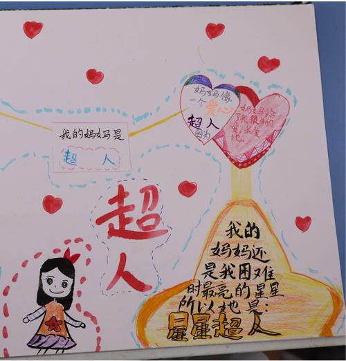 满满都是爱这张小学生画的思维导图火了