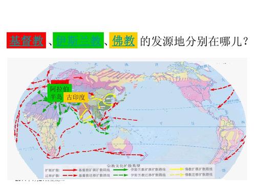 三大宗教复习教案答案ppt