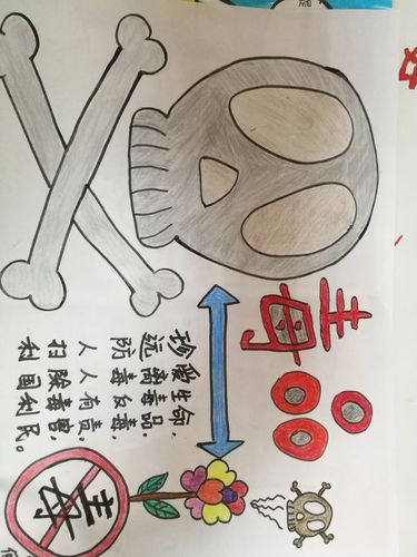学生们创作出生动漂亮的禁毒绘画作品.
