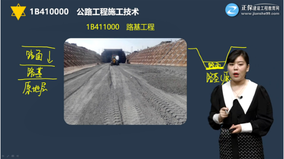【特色畅学班】安慧一建公路工程教材精讲开课啦!