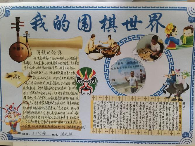 这是我做的小报,介绍了一些围棋的基本知识哦!
