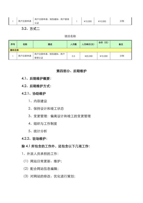 项目建设方案模板