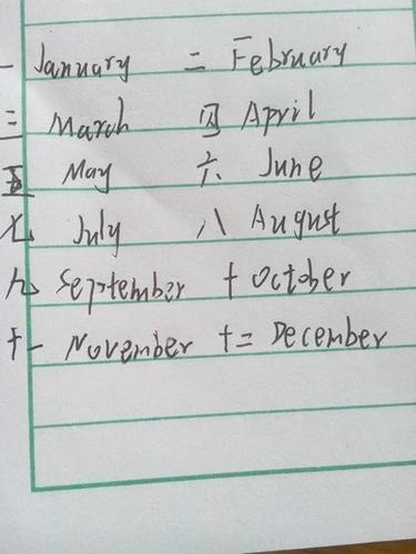 一到十月份的英语. 按顺序