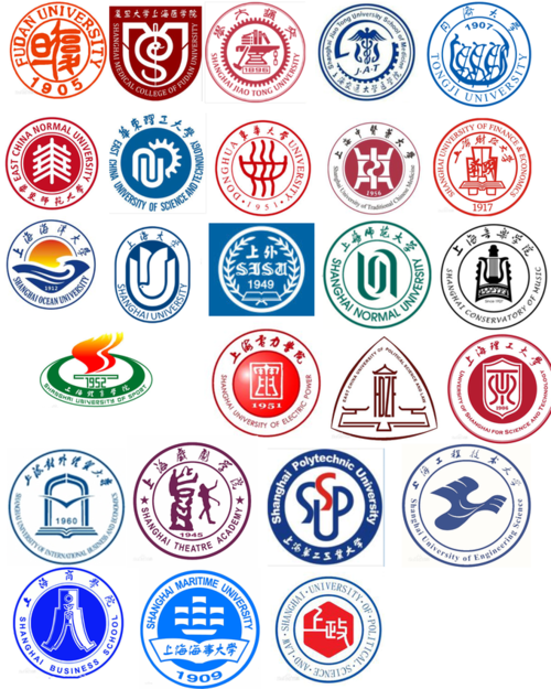             上海本科学校校徽大