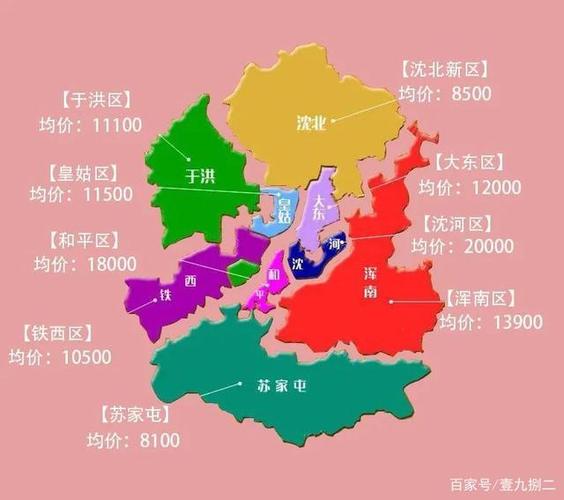 沈阳公布6月份各区新房成交价,沈河区以20000元均价