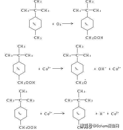 氧化剂_反应_溶剂