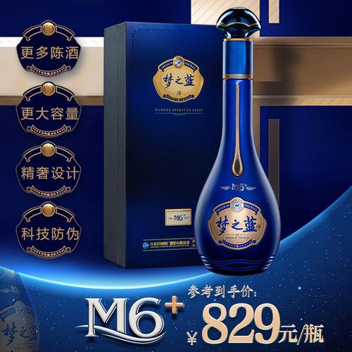 关于洋河产品系列酒的一些参数诸如香型,体积,度数,价格,市场定位等