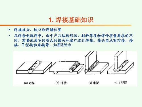 金属材料及其焊接ppt