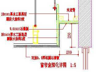 窗帘盒深化详图