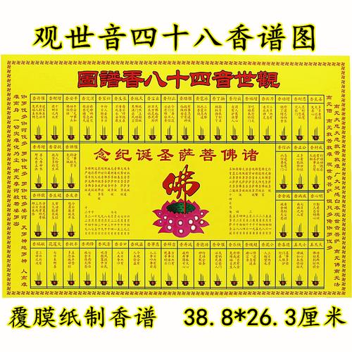 香谱图解大全家用财神观音仙家佛教道教硬卡折纸