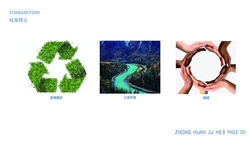 中环聚合品牌logo设计
