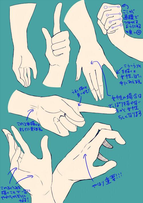 不同角度的手怎么画?这波素材你肯定需要!