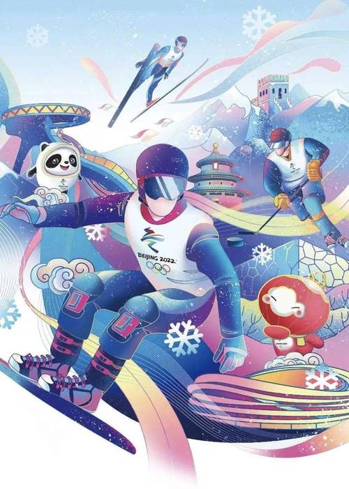 首先让我们一同了解一下冬奥会的历史背景吧