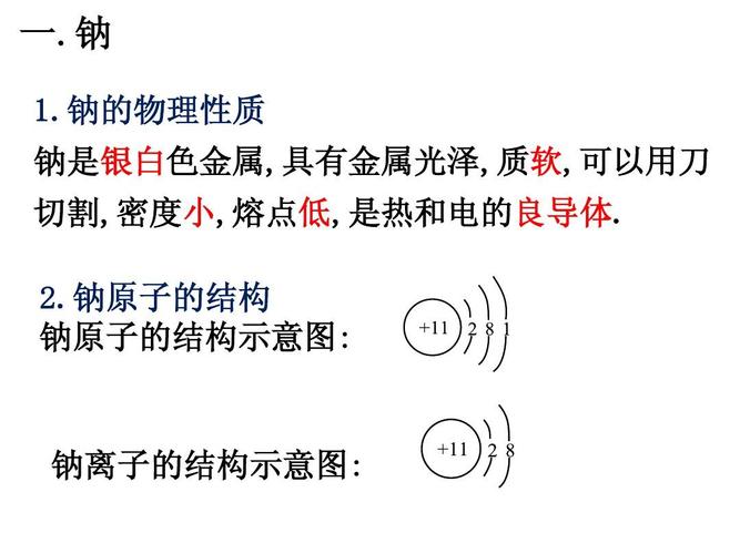 钠离子的结构示意图