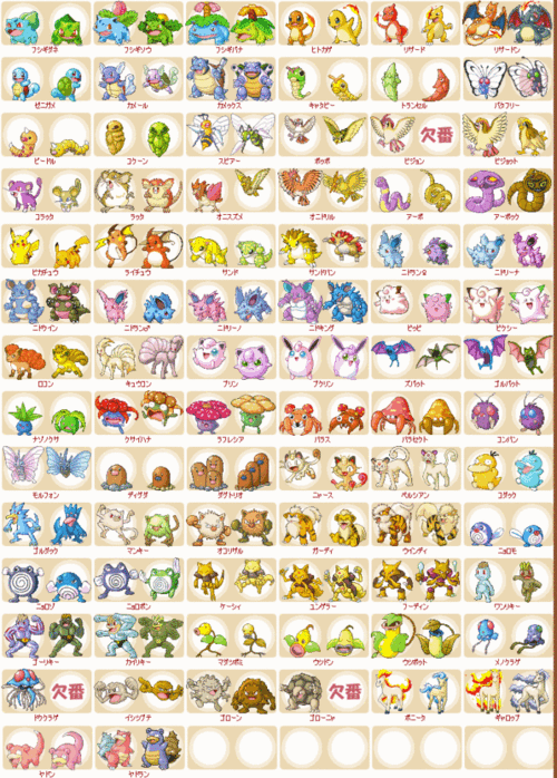 口袋妖怪红蓝宝石图鉴(闪光) - [游戏资料]