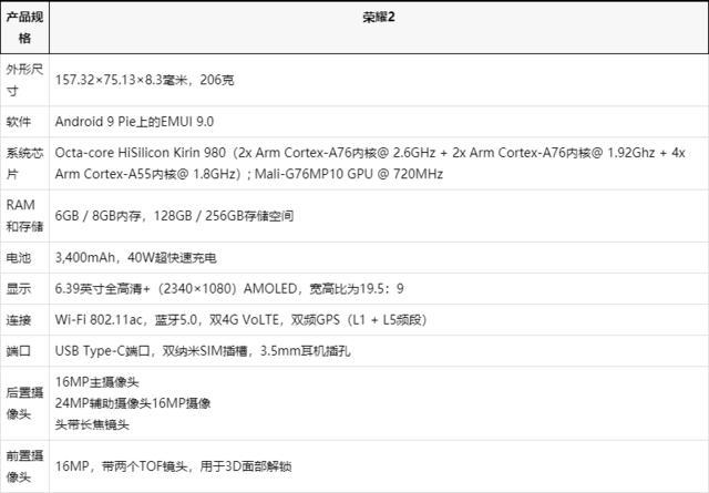 荣耀magic2怎么样?值不值得买?