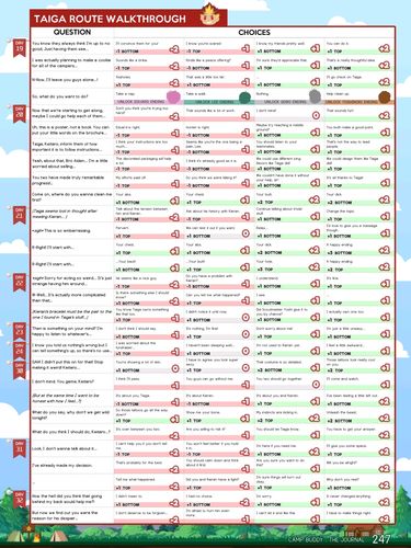 campbuddy营地好基友攻略