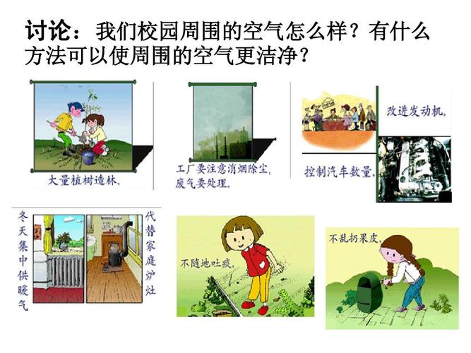 3.8空气污染与保护ppt