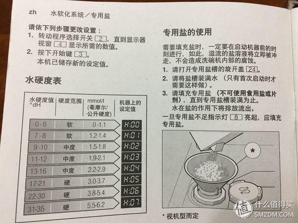洗碗机到底需不需要—西门子8套嵌入式洗碗机sc73e810