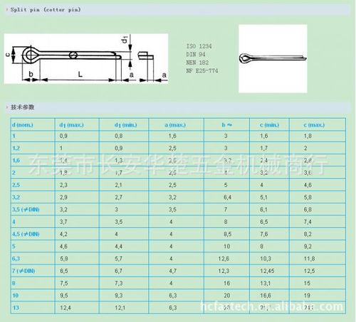 现货供应 品质保障 销钉规格齐全 开口销 gb91 din94