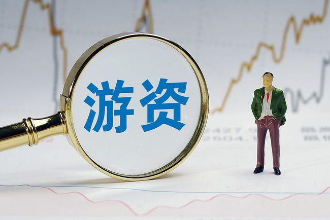 股市|游资|加仓_网易订阅