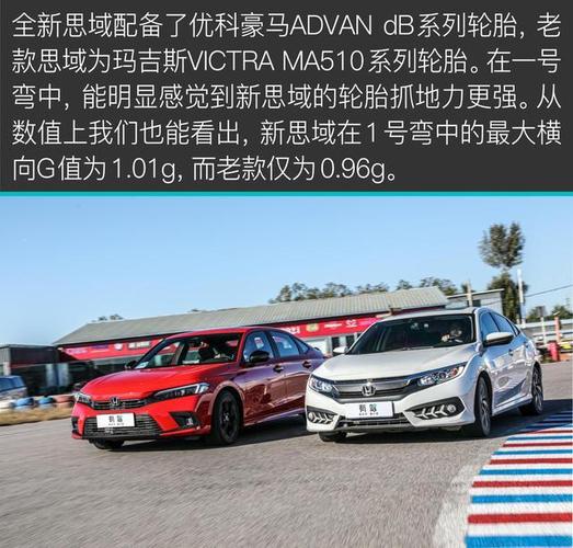 秒天秒地竟然被自己秒杀评测全新本田思域