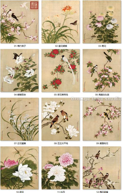 余穉余稺花鸟画客厅卧室餐厅装饰竖款布画芯故宫