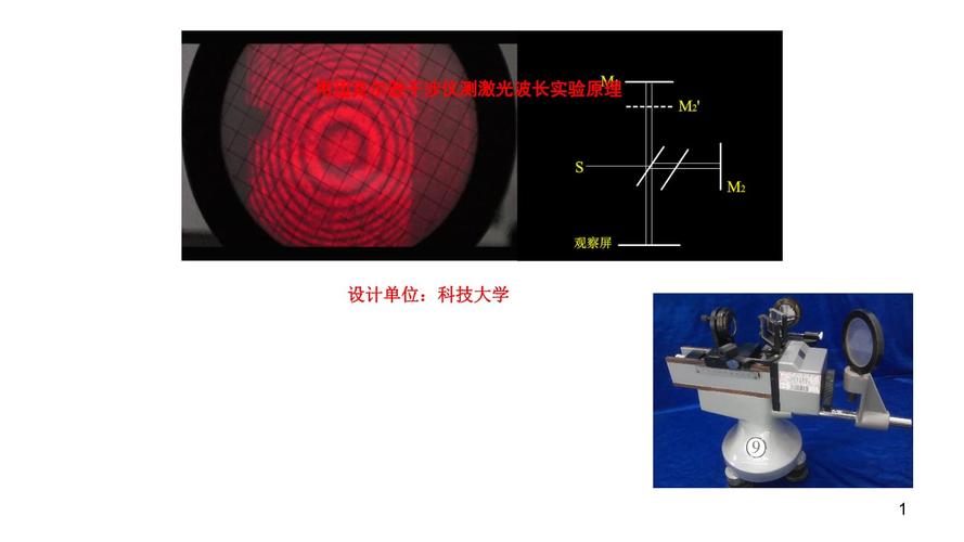 用迈克尔逊干涉仪测激光波长实验原理ppt15页
