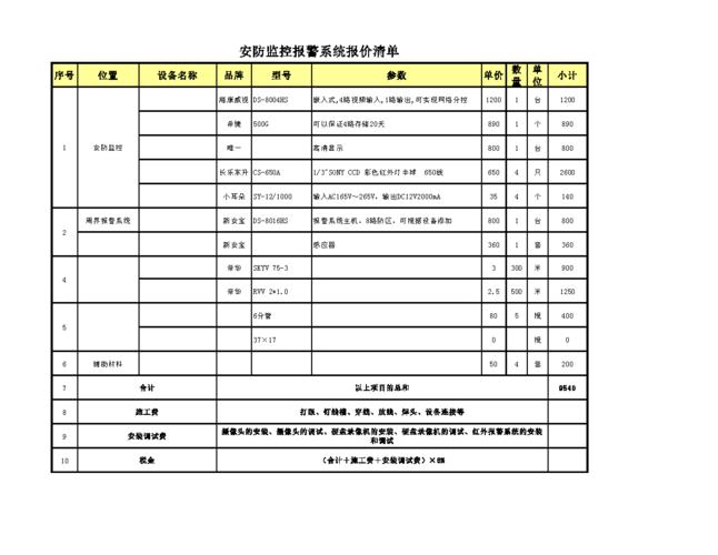 9 安装调试费 10 税金安防监控报警系统报价清单品牌型号参数海康威视