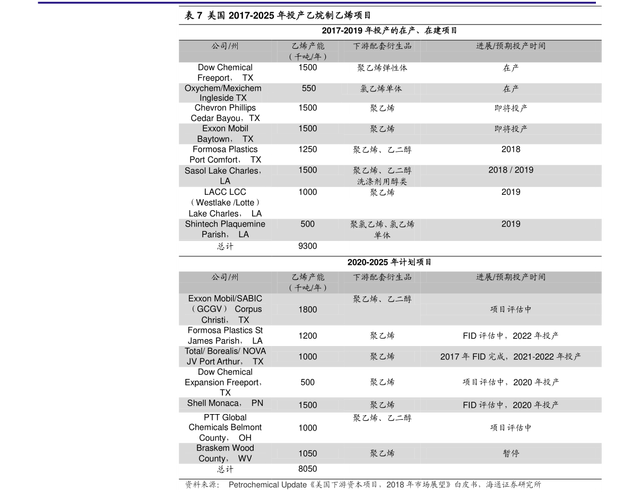 天阳科技300872今日最新股价历史股价大全53个股票价格表