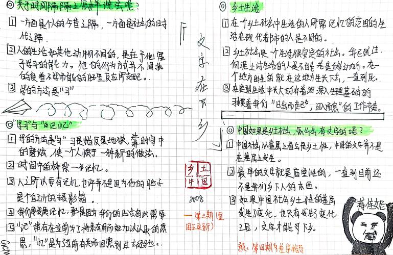 《乡土中国》——再论文字下乡思维导图