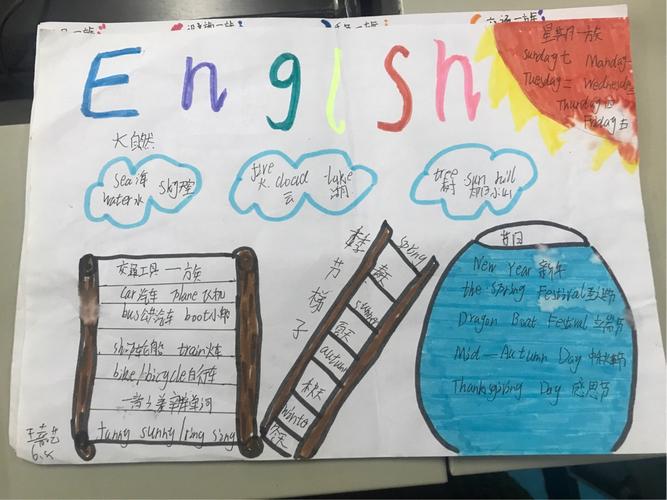 六年级五班英语手抄报作品欣赏
