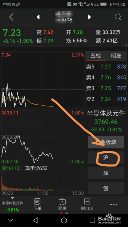 手机同花顺如何在同一界面查看个股与大盘分时图
