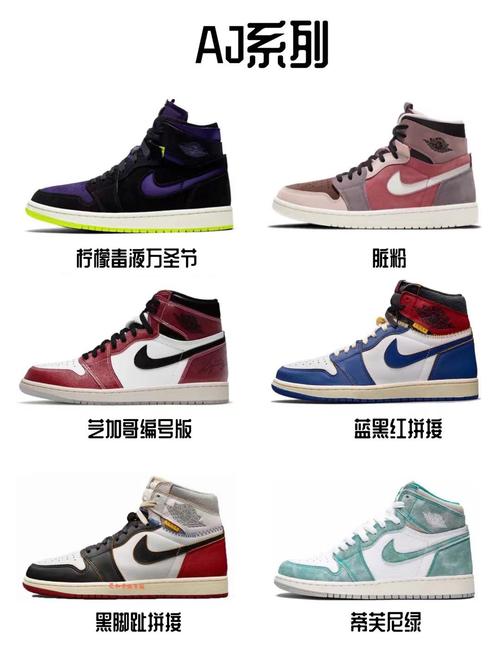 2021年必须入手的几款aj1919597_air jordan_aj1_jordan怎么样