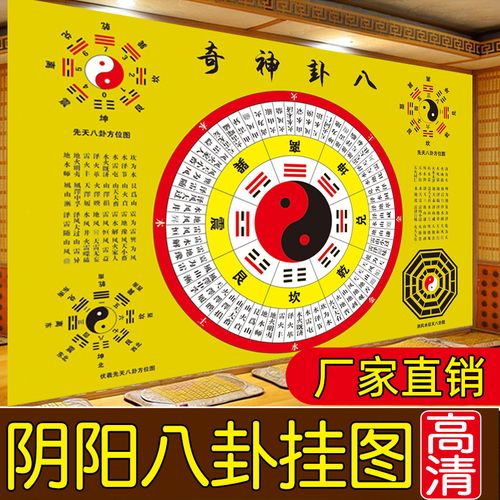 阴阳鱼五行易经文殊九宫太极八卦图挂画镇宅墙贴图纸画报贴纸