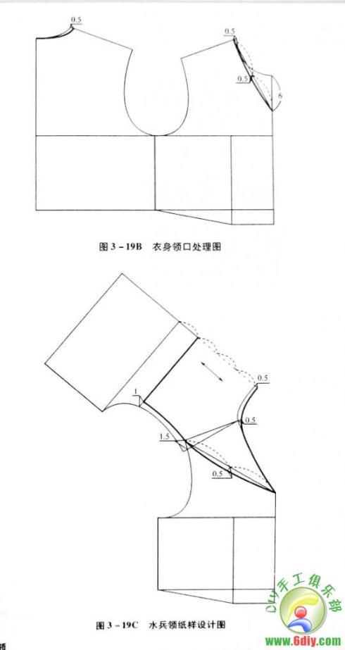 第一张,是最基础的画法,由此可以画出很多不同风格的海军领.