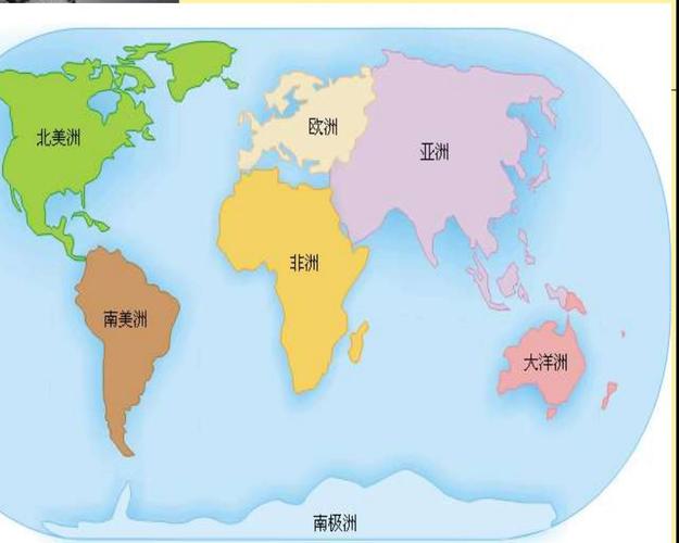 北美洲 欧洲 亚洲 非洲 南美洲 大洋洲 南极洲