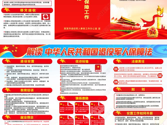 中华人民共和国退役军人保障法宣传单三折页设计