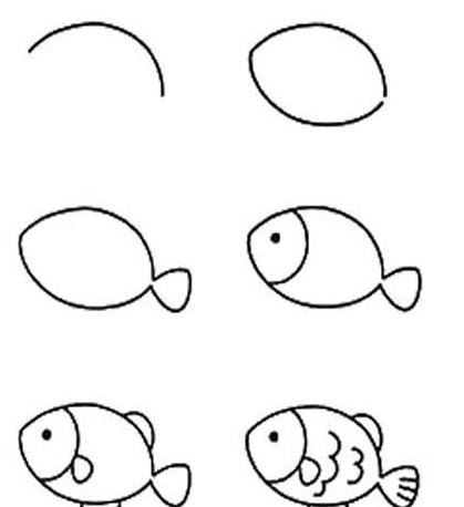 可爱的小鱼简笔画图片小鱼儿童绘画图集