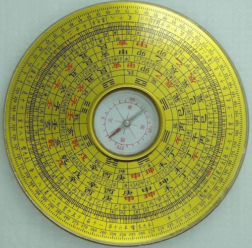 风水罗盘的正确使用与禁忌