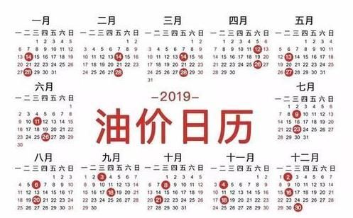 2019年完整油价调整时间表下一轮油价调整时间是哪天