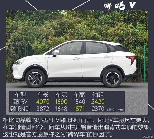 细节用心/驾驶感轻松 场地试驾哪吒v
