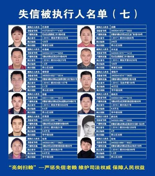这不,马鞍山又公布了最新一批老赖名单 不管是借钱还是合作可得留意