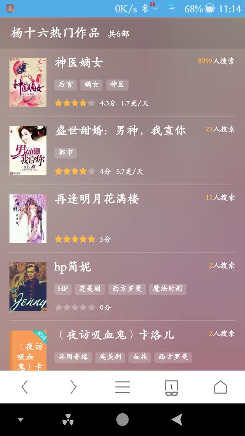 杨十六写的小说有哪些