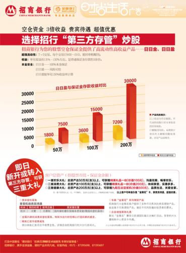 招商银行杭州分行"金葵花"安心理财 最新产品看榜