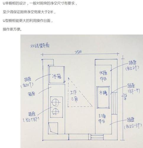 字型橱柜设计石家庄装饰公司厨房橱柜水电位设计确定好橱柜的具体布局