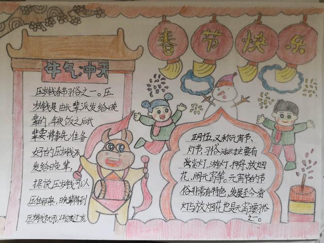 2021春节小册子