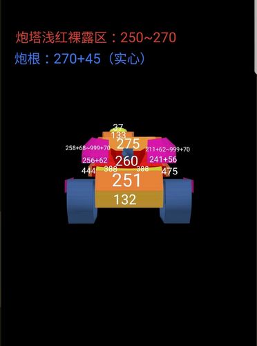 坦克世界闪电战68actionx卡那封ax数据详解